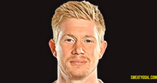 Kevin De Bruyne World Class Player